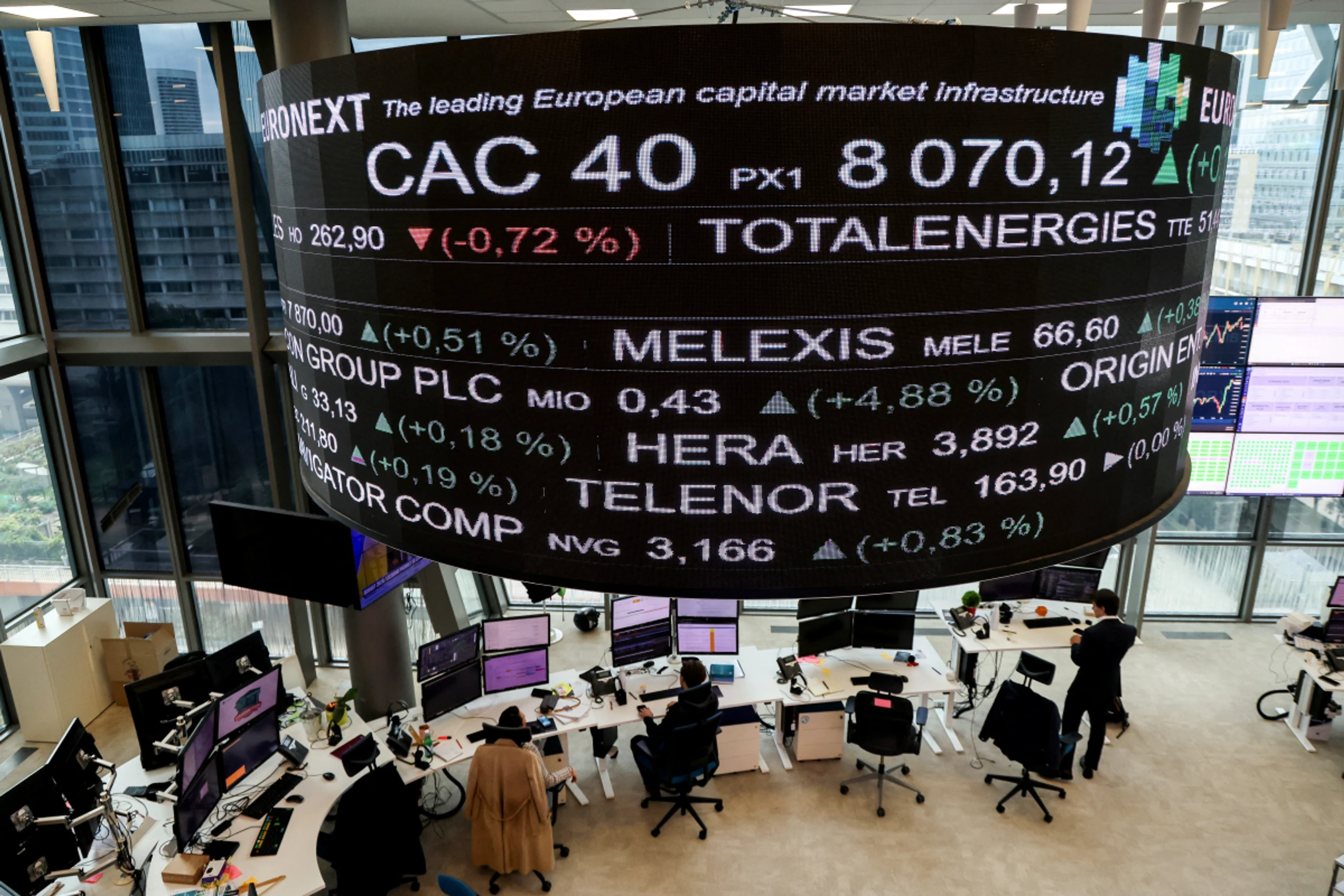 Europas Börsen mehrheitlich im Plus