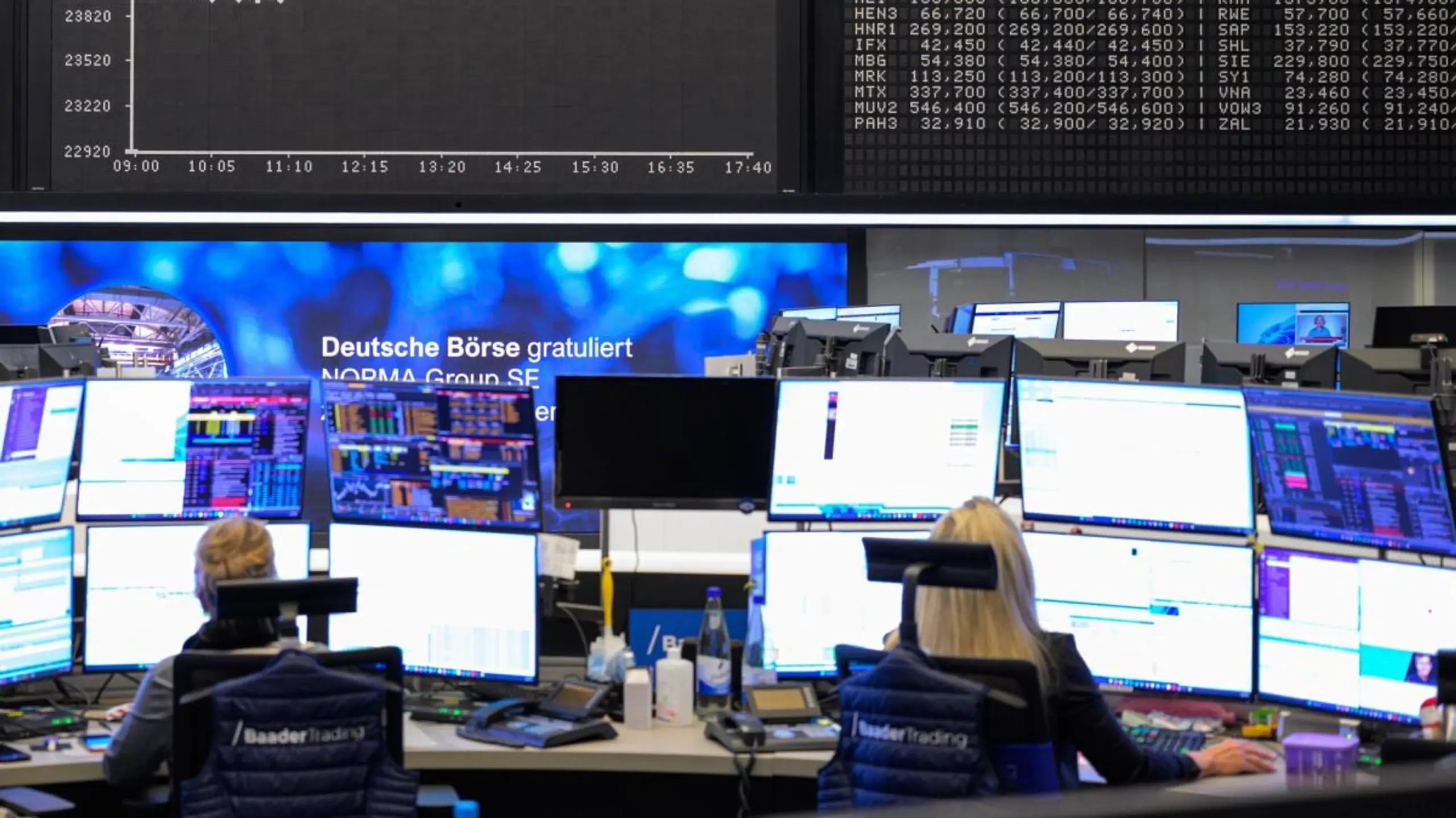 © DPA, Hannes P Albert, Apa Aktie des Konzerns notiert in Frankfurt im MDax