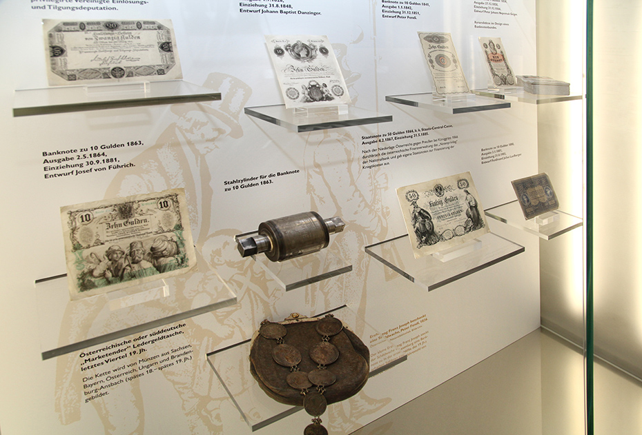 Geldmuseum
